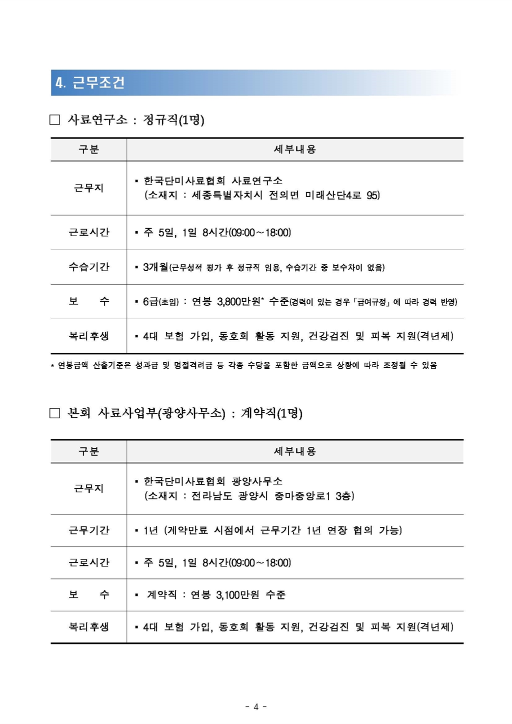 Contents image